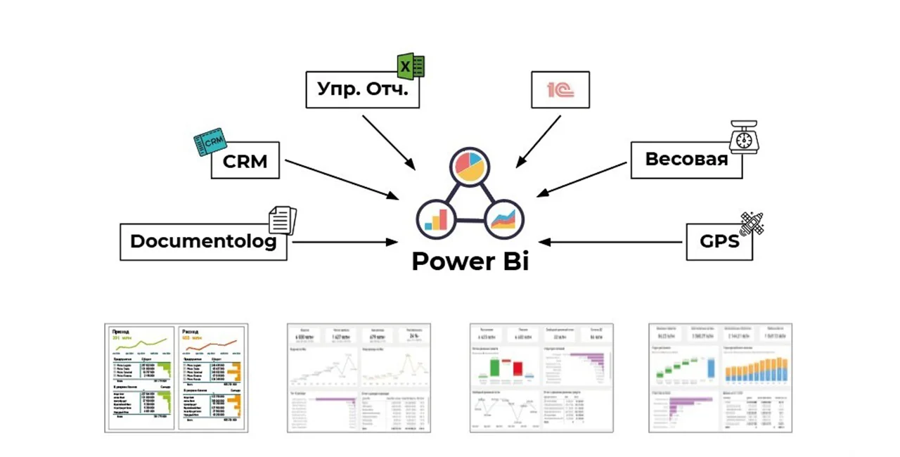 Описание картинки